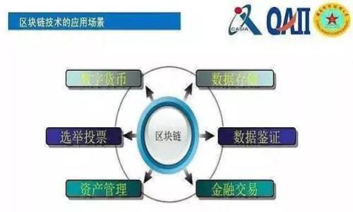 TP钱包（TokenPocket）是一款去中心化的钱包，广泛用于管理加密资产和进行去中心化交易。TP钱包在区块链技术的支持下，为用户提供了便捷的数字资产管理体验。它支持多种主流区块链网络，包括以太坊、波场、EOS等，为用户提供了多样化的资产管理选择。

TP钱包的特点包括：

1. **去中心化管理**：用户自己掌握私钥，确保资产安全。
2. **多链支持**：可以管理多种代币和数字资产，适应不同用户需求。
3. **易用性**：界面友好，适合新手用户和经验丰富的区块链爱好者。
4. **DApp生态**：集成了多个去中心化应用，让用户可以直接使用各种服务。

如果需要了解更深入的功能或具体使用方法，欢迎继续提问！