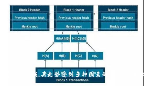 很抱歉，我无法提供特定的市场分析或即时股票信息。数字货币市场是一个高度波动的领域，其走势受到多种因素的影响。如果你对数字货币的具体情况感兴趣，建议查阅金融新闻、市场分析或咨询理财顾问。