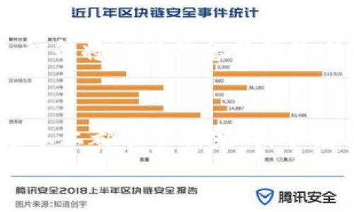 将USDT提到以太坊钱包的过程其实并不复杂，只需按照几个步骤操作即可。不过，首先确保你已经拥有以太坊钱包，并且已经设置好。以下是更为详细的指南。

第一步：准备事项
在开始之前，你需要确保自己有以下准备：
ul
    li一个支持USDT的以太坊钱包，例如MetaMask、MyEtherWallet等。/li
    li你需要一些以太坊（ETH）用于支付网络费用，所谓的“gas fee”。/li
    li确保你有可用的USDT数量，且存放在支持的交易所或平台。/li
/ul

第二步：获取以太坊钱包地址
登录你的以太坊钱包，找到你的“收款地址”或“钱包地址”。通常这是由一串字母和数字组成的长串字符串，这就是你接收USDT的地址。
记得一定要小心不要复制错误的地址！这种错误可能会导致资金的丢失。

第三步：在平台上提现USDT
现在你可以去交易所或平台上提现USDT了。登录到你的交易所账户，例如币安（Binance）或火币（Huobi）。找到USDT的提现选项，通常在资产页面或主页上就可以找到。
点击提现后，会要求你输入两样东西：提取数量和钱包地址。第一步你需要输入你在以太坊钱包上找到的地址，第二步输入你想提取的USDT数量。

第四步：确认交易细节
在确认提现之前，再次仔细检查所有信息，包括钱包地址和提取金额。很多平台会给出一个小额的网络费用（gas fee），这部分费用会从你提取的总金额中扣除。
一切无误后，点击确认提现。根据平台的不同，处理时间也可能会有所不同，通常在几分钟以内，但在高峰时段可能会稍长。

第五步：查看交易状态
提现请求提交后，你可以在交易所的平台上查看该笔交易的状态。大部分平台会提供交易的追踪链接，你可以通过该链接在以太坊区块链上查询。
当然，你也可以打开你的以太坊钱包，看看USDT是否已经到账。遇到问题时，及时联系平台客服也是个好主意，保持沟通总是能解决问题。

第六步：开始使用USDT
一旦USDT顺利到达你的以太坊钱包，你就可以开始使用了。可以在去中心化交易所（DEX）交易、参与DeFi项目，甚至是转换成其他加密货币。
说真的，区块链的世界很神奇，任何人都可以通过这些新兴的技术去探索更多的可能性。不过，一定要保持警觉，不断学习，保护好自己的资金安全哦！

常见问题解答
在这一过程中，可能会遇到一些常见问题，接下来就为大家一一解答。

h41. 提现的时间一般是多久？/h4
提现时间因交易所而异。一般情况下，大约几分钟就能完成，但在网络拥堵的时候可能会延迟。

h42. 如果地址输入错误怎么办？/h4
如果你不小心输入了错误的地址，资金可能会丢失。因此，确认无误非常重要。如果发现错误，及时联系交易所的客服寻求帮助。

h43. 需要支付哪些费用？/h4
通常来说，要支付的费用主要是交易所的提现费用和网络费用（gas fee）。不同平台和网络状况下，这些费用也会有所不同。

h44. 钱包安全吗？如何确保安全性？/h4
选择知名度高、安全性好且经常更新的以太坊钱包是很关键的。定期备份你的助记词或私钥，切勿将这些信息分享给任何人。两步验证也是提升安全性的方法之一。

总结
将USDT提到以太坊钱包的过程就是这样，虽然一开始听起来有点复杂，但只要一步一步来，基本上都能顺利完成。掌握这些基本知识后，你就可以更加自如地管理自己的加密资产，享受区块链带来的便利与乐趣。
希望这篇指南能够帮助到你。要是有什么问题，欢迎随时留言讨论哦！
