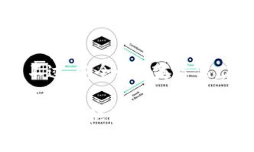 在使用TP钱包（Token Pocket Wallet）时，手动添加合约地址可以帮助用户使用一些特定的代币或DApp（去中心化应用）。以下是如何在TP钱包中手动添加合约地址的详细步骤和注意事项。

步骤一：获取合约地址
在手动添加合约之前，首先需要确认你要添加的代币或DApp的合约地址。这个地址通常可以在项目的官方网站、社区论坛或者一些区块链浏览器（如Etherscan、BscScan等）上找到。确保获取到的是正确的合约地址，错误的地址可能导致资产损失。

步骤二：打开TP钱包
启动你的TP钱包应用。如果你还没有安装TP钱包，可以在Google Play或Apple App Store中搜索“Token Pocket”并下载。打开应用后，确保你已经登录到你的钱包账户。

步骤三：选择“资产”菜单
在主界面上，找到并点击“资产”选项。这里展示了你当前持有的所有资产，包括各种代币和加密货币。

步骤四：添加代币
在资产页面的右上角，你会看到一个“添加代币”或者“添加资产”的按钮。点击此按钮，进入代币添加界面。

步骤五：手动输入合约地址
在添加代币的界面，选择“手动添加”选项。然后，在输入框中粘贴你之前获取的合约地址。系统会自动识别该合约，并显示出代币信息。

步骤六：确认信息并添加
确认显示的代币名称、符号以及精度等信息无误后，点击“确认”按钮。此时，代币便会被添加到你的资产列表中，有效地开始管理和使用这些代币。

注意事项
1. 在输入合约地址时，确保没有多余的空格或字符，以免导致无法添加成功。
2. 了解代币的背景和安全性，确保你添加的代币是可信的，避免受骗。
3. 一些代币可能会有不同的网络，确保你选择了正确的链。例如，以太坊网络和币安智能链是两个独立的网络。

总结
手动添加合约地址的过程其实相对简单，只要按照上述步骤进行操作，就可以轻松地在TP钱包中管理你的代币。不过，安全始终是首位，在操作之前，建议先了解相关代币的情况，确保你的资金安全。

如果你在操作过程中遇到问题，可以参考TP钱包的帮助文档，或者在社区论坛发帖询问，通常会有经验的用户愿意分享他们的经验和技巧。希望这些信息对你有所帮助！