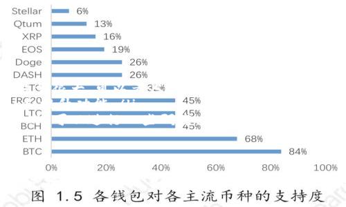 如果你正在使用TP钱包（Trust Wallet）进行闪兑交易，但一直显示“兑换中”，这可能会让你感到很困扰。你并不是唯一一个遇到这个问题的用户。很多人在进行加密货币交易时会遭遇类似的情况。这里面可能有多个原因，包括网络延迟、区块链拥堵、钱包设置等问题。

闪兑过程中的常见问题
首先，我们来看看闪兑过程中可能遇到的一些常见问题。了解这些问题能够帮助你更好地处理兑换中的状况。
ul
    listrong网络延迟：/strong闪兑交易通常需要一定的网络确认时间。如果网络拥堵，交易的确认时间就会被延长。/li
    listrong交易费用：/strong不同的代币在进行闪兑时可能涉及不同的交易费用。如果费用设置得太低，可能会导致交易被延迟。/li
    listrong钱包设置：/strong确保你的TP钱包已经正确配置，并且所有必要的安全措施（如私钥、助记词等）都已妥善保存。/li
/ul

如何解决闪兑一直在兑换中的问题
下面我们来详细聊一下，如何处理这些问题，并确保你的闪兑交易能够尽快成功完成。

h41. 检查网络状态/h4
首先，检查一下你当前的网络连接。假如你的网络不稳定或者速度较慢，闪兑交易可能会受到影响。在这个时候，尝试切换到更稳定的网络，比如Wi-Fi，或者重新启动路由器。

h42. 查看交易费用设置/h4
在闪兑交易中，交易费用是影响交易速度的一个关键因素。你可以尝试增加交易费用，这样能够提高交易被确认的优先级，通常情况下，交易费用越高，确认速度就越快。

h43. 等待确认/h4
如果你已经检查了网络和费用设置，但交易依然处于“兑换中”状态，不妨先耐心等待一下。区块链网络有时会遇到高峰期，导致交易确认时间延迟。此时，你可以去查看交易的状态，例如在一些区块链浏览器上输入你的交易哈希，看看交易的进度如何。

如何避免类似的问题
为了避免将来再次出现闪兑一直在兑换中的情况，以下是一些建议：

ul
    listrong了解市场动态：/strong在进行交易之前，先了解一下市场的活跃程度。如果你发现特定时间段内交易量很大，可以考虑避开这些时段进行兑换。/li
    listrong定期更新钱包：/strong请确保你的TP钱包始终保持更新。开发团队会定期发布新的版本来修复bug和提升功能。/li
    listrong选择合适的闪兑平台：/strong有些闪兑平台提供更好的流动性和更快的确认速度。在选择闪兑服务时，可以进行一些研究，看大家的评价和推荐。/li
/ul

总结
闪兑交易给我们带来了便捷，但在操作中也会遇到各种问题。希望以上的建议能够帮助你解决“TP钱包闪兑一直在兑换中”的困扰。如果还是不能解决，不妨联系TP钱包的客服团队，他们可以给你提供更为专业的支持。记住，耐心是进行加密货币交易时非常重要的一点！