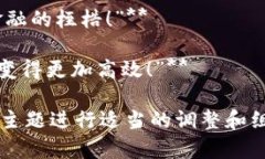 当然可以！以下是一些关于数字货币的
