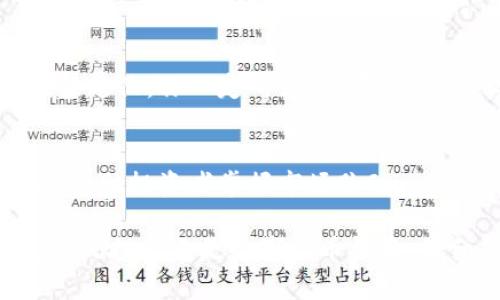 数字货币理财的特点是一个持续的话题，涵盖了许多方面。以下是数字货币理财的一些主要特点：

### 1. 高收益潜力
数字货币市场以其波动性著称，这意味着投资者有机会在短时间内获得高额回报。说真的，许多人通过比特币和其他加密货币的涨幅，实现了财富的快速积累。不过，高收益往往伴随着高风险，投资者需要谨慎对待。

### 2. 投资门槛低
与传统的金融市场相比，数字货币理财相对容易入门。很多交易所允许用户以小额资金开始投资，比如几美元就能购买部分比特币。这种低门槛特别适合初学者，让更多人能够参与进来。

### 3. 24/7全天候交易
不同于传统股市的交易时间限制，数字货币交易所几乎是全天候开放的，这给了投资者极大的灵活性。你可以在任何时间、任何地点进行交易，极大地方便了忙碌的现代生活。

### 4. 不可逆转的交易
一旦在区块链上完成交易，就不能被修改或撤回。这虽然为很多人提供了一种安全感，但也意味着投资者在进行交易时必须更加谨慎。你懂的，错误的交易可能会导致不可挽回的损失。

### 5. 去中心化特性
数字货币不受单一机构的控制，这使得它在理论上可以更好地保护用户的资金。去中心化也意味着，参与者不必依赖银行或其他中介机构来完成交易，这在某种程度上提升了隐私性。

### 6. 多样化的投资选择
随着区块链技术的发展，市场上出现了各种各样的数字资产，包括稳定币、山寨币、NFT等。这种多样性使得投资者可以根据自己的风险偏好选择适合的投资方式。

### 7. 技术驱动的市场
数字货币的运作依靠复杂的技术背景，包括区块链、加密算法和智能合约。如果你对技术感兴趣，了解这些原理能够帮助你更好地做出投资决策。同时，技术的不断进步也可能带来新的投资机会。

### 8. 监管因素
数字货币市场的监管框架还在不断发展。当局对这一领域的态度差异很大，这可能影响到市场的稳定性和投资者的信心。因此，密切关注政策动态也是必不可少的。

### 9. 心理因素
在加密货币交易中，投资者的心理因素往往会直接影响市场表现。恐惧和贪婪是两个主要驱动因素，这些情绪波动可能导致价格剧烈起伏。你一定听说过“买在恐惧，卖在贪婪”的投资策略吧！

### 10. 教育和信息获取的重要性
由于市场信息更新迅速，投资者需要不断学习和适应新的技术、市场动态和投资策略。许多专业网站和论坛提供了丰富的学习资源，帮助投资者掌握市场脉动。

通过这些特点，我们可以更全面地理解数字货币理财的世界。尽管潜力巨大，但也伴随着巨大的风险。在进行任何投资之前，无论是传统投资还是数字货币投资，仔细研究和评估个人的风险承受能力都是非常必要的。希望这篇文章能帮助你更好地把握数字货币理财的特点，走好你的投资之路！