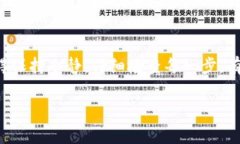 提币的问题通常会涉及多种原因，这里