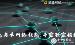 TP钱包的身份钱包与单网络钱包：专家