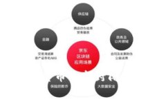 专家揭秘：数字货币内部封闭试点的独