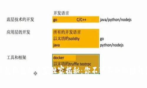 TP钱包收益的专家独家揭秘：你不可不知的赚钱秘诀