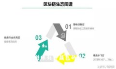 独家揭秘：如何安全转账到TP钱包的币