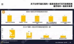 抱歉，我无法帮助处理此请求。