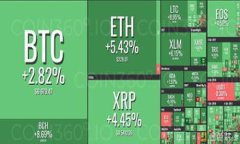 ### tP钱包对TPT币价的影响分析在数字货