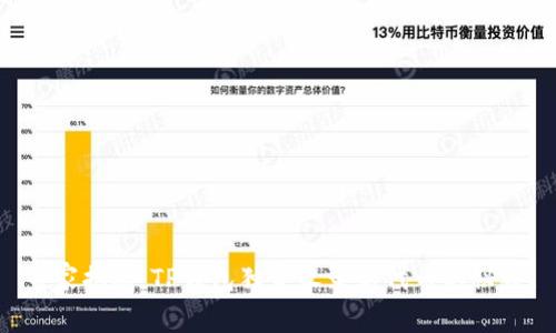 专家揭秘：TP钱包独家收录新代币的秘诀！