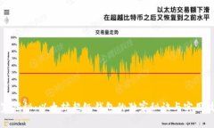 专家揭秘：以太坊超级钱包的独家秘诀