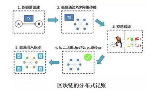 关于TP钱包是否可以被破解的问题,实际上涉及到多个层面的内容,包括安全性、技术漏洞和用户的自身保护意识。下面我将详细探讨这个话题。
### TP钱包安全性揭秘:专家教你识别风险与防范秘诀