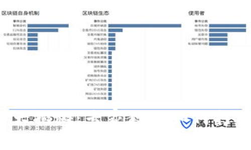 数字货币开户限额大揭秘:专家教你如何打破限制的独家秘诀!