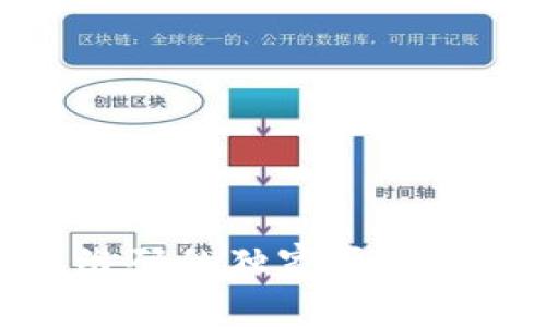 ## 探秘TP钱包二维码的独家原理,专家解析背后的秘密