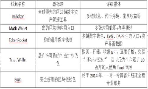 BK钱包与TP钱包:专家独家分析及使用秘诀