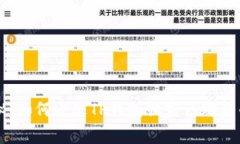 专家揭秘：如何通过TP钱包独家认购新