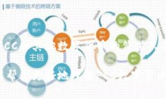    FCC数字货币：专家揭秘独家投资秘诀