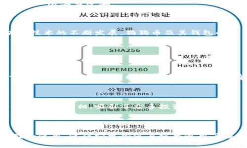 狗狗币（DogeCoin）是一种点对点的加密货币，它最初是作为一种玩笑而创建的，但随着时间的推移，它逐渐获得了越来越多的关注和使用。狗狗币通常会在许多钱包中找到支持，包括TP钱包。

### 狗狗币与TP钱包的关系

什么是TP钱包？

TP钱包，或称TokenPocket，是一种多链数字货币钱包，致力于为用户提供简单、安全的加密资产管理解决方案。它支持多种主流的公链和代币，包括以太坊、比特币、波场和狗狗币等。由于其便捷的操作界面和广泛的支持，TP钱包受到不少加密货币用户的青睐。

狗狗币的链上特性

狗狗币基于Scrypt算法，这使得它的挖矿过程较为独特。与比特币显著不同，狗狗币的每个块生成时间为1分钟，永无上限，并循环发行。这样一来，狗狗币的流通性得到了很大提升。

如何在TP钱包中使用狗狗币？

如果你是初次接触狗狗币及TP钱包的用户，不用担心，其实操作非常简单。首先，你需要在TP钱包中创建一个账户或者导入已有钱包。接下来，你可以通过以下几种方式来获取狗狗币：

ul
    li通过交易所购买：在支持狗狗币的交易所中购买，并将其转入TP钱包中。/li
    li通过转账：将狗狗币从其他钱包转入你的TP钱包地址。/li
    li进行挖矿：若你有合适的设备，可以尝试用电脑参与狗狗币的挖矿。/li
/ul

安全性与隐私保护

提到钱包，安全性总是用户关心的焦点。TP钱包在安全性方面做了许多工作。它采用了多重签名和冷钱包存储的方式，大幅度降低了用户资产被盗的风险。此外，用户的私钥会在本地加密存储，TP钱包不存储任何用户的敏感信息，保护了用户的隐私。

当然，保持警觉也很重要。用户在使用任何加密货币钱包时，都应确保自己使用的是官方版本。此外，不要轻易点击不明链接或者下载不明来源的软件，以防上当受骗。

未来展望

随着狗狗币的使用率不断上升，适配多种钱包的需求也随之增加。在TP钱包的支持下，用户可以更加方便地管理自己的狗狗币资产。未来，随着区块链技术的不断发展，狗狗币及其钱包的使用方式也可能会发生变化。

### 谈谈狗狗币的流行文化

狗狗币背后的社区力量

说真的，狗狗币的崛起离不开其强大的社区支持。自从“狗狗” meme 的走红之后，社区成员们积极参与到推广和使用狗狗币的活动中。你可以经常看到关于狗狗币的社交媒体活动，甚至有些用户用狗狗币来进行小额捐赠，帮助公益事业。

从玩笑到现实

曾几何时，狗狗币只是个笑话，但如今它已然成为了数字货币市场上不可忽视的一股力量。随着名人们（如埃隆·马斯克）的加持，狗狗币在各个交易所频繁亮相，吸引了众多投资者。越来越多的商家也开始接受狗狗币作为支付方式，这无疑给它的未来发展增添了更多可能性。

### 小结

无论是作为投资还是日常消费，狗狗币在数字货币领域已经发挥了重要的作用。TP钱包作为一种方便、安全的数字资产管理工具，支持狗狗币的存储和使用，使得它更加容易被普通用户接受。未来，我们可以期待狗狗币在更多领域实现突破与创新。总之，掌握这些信息后，你可以自信地使用TP钱包来管理你的狗狗币，掌控自己的资产。