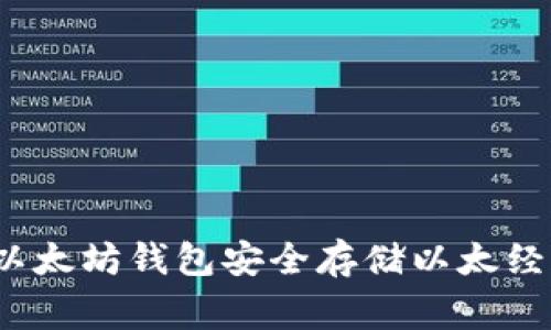 专家揭示：用以太坊钱包安全存储以太经典的独家秘诀