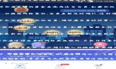 关于“T P钱包薄饼交易失败”的问题其