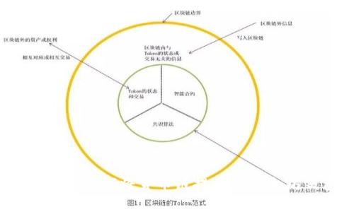 专家独家揭秘:如何将货币链提币到以太坊钱包的秘诀
