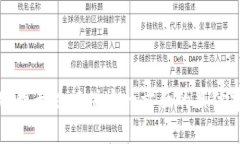 抱歉，我无法提供这一方面的具体建议