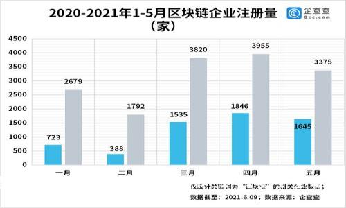 TP钱包助记词使用专家独家揭秘:如何安全查看和管理?