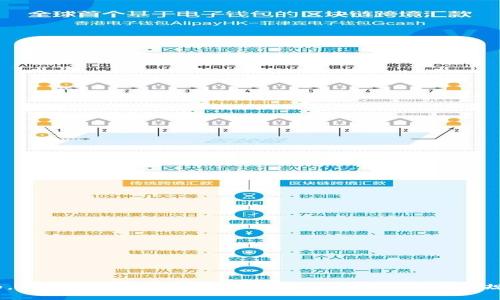 数字货币的内测时间通常由各个国家或机构根据其项目进展而定，目前还没有统一的时间表。但一些国家和地区已经开始进行数字货币的试点。例如，中国的数字人民币已经在多个城市进行小规模的试点测试。而其他国家，如欧洲央行、美联储等，也在积极研究和探索数字货币的可能性。建议关注官方渠道或相关新闻，以获取及时的信息更新。