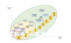 2023年虚拟钱包下载指南：专家独家揭