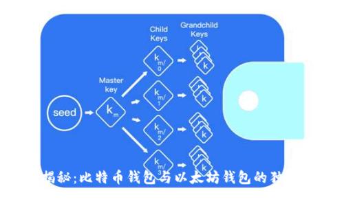 专家揭秘:比特币钱包与以太坊钱包的独家秘诀!