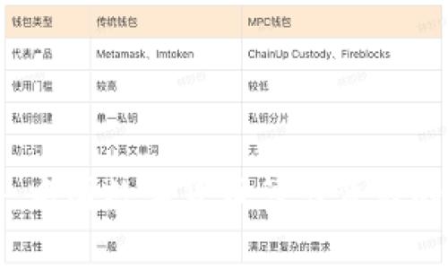 独家揭秘：中国数字货币算力背后的专家秘诀