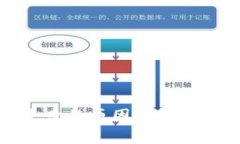 TP钱包转币失败的原因及解决专家独家