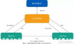 专家教你如何找回TP钱包密码：独家步