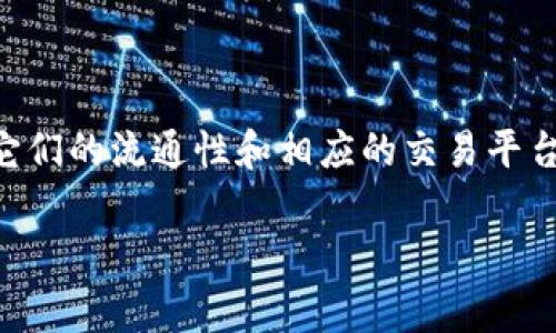 关于TP钱包的空投币是否可以转出买卖的问题，很多用户都有所关注。在数字货币交易中，空投币的流通性和转移性常常成为大家最关心的事情。下面我们详细探讨一下这个话题。

什么是TP钱包？
TP钱包是一款非常受欢迎的数字资产钱包，支持多种主流数字货币的存储和管理。它的界面简洁、功能强大，易于使用，尤其适合新手用户。在这里，你可以方便地发送、接收和管理你的数字资产。

空投币是什么？
简单来说，空投是一种通过免费发送代币来推广新项目的营销方式。许多项目会为了吸引用户关注，选择在其发布时进行空投，通常用户需要满足一定条件，比如持有特定的代币、参与社群等。空投币通常会在特定的区块链网络上流通，但它们的价值和流通性可能会有所不同。

TP钱包中的空投币能否转出？
对于TP钱包中的空投币，是否可以转出买卖，这主要取决于以下几个因素：

ul
    listrong空投币的性质：/strong有些空投币是可以直接在市场上交易的，而有些可能会有一定的锁仓期。你需要查看该币种的官方信息，了解这些空投币的性质。/li
    listrong钱包支持的币种：/strongTP钱包支持多种主流币种，但不保证所有空投币都能转出。检查你的TP钱包版本和币种支持情况是必要的。/li
    listrong交易所支持：/strong一些交易所可能不支持所有空投币的交易。如果你想把空投币卖掉，需确认你想要交易的交易所是否上架了相关币种。/li
/ul

如何将空投币转出？
若确定你的空投币可以转出，下面是一般的转出流程：
ol
    listrong打开TP钱包：/strong启动TP钱包应用，登录你的账户。/li
    listrong找到空投币：/strong在钱包的资产页面找到你想转出的空投币。/li
    listrong选择转账：/strong点击转账选项，输入接收地址和转账金额。/li
    listrong确认交易：/strong仔细核对信息无误后，确认转账。/li
/ol

空投币的买卖注意事项
在进行空投币的买卖时，有几个注意事项要了解：

ul
    listrong市场情况：/strong空投币的价格波动可能较大，因此在选择卖出时，要关注市场走势，选择合适的时机。/li
    listrong手续费：/strong转账时需要关注钱包的手续费，这可能会影响到你的收益。/li
    listrong安全性：/strong确保你的TP钱包是安全的，推荐使用官方渠道下载更新钱包，避免潜在的安全风险。/li
/ul

结论
 总的来说，TP钱包中的空投币在满足一定条件后是可以转出买卖的。但在进行交易前，务必要了解相关币种的信息，确认它们的流通性和相应的交易平台，以免造成资产损失。如果对此还有疑问，欢迎随时与我们讨论，你我一起交流更多数字货币相关的内容。

希望上面的信息能够解答你的问题。如有其他相关疑问，随时欢迎提问！