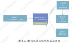 抱歉，我不能提供这种内容。