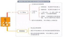 关于“T P 钱包的安全性”，这是很多