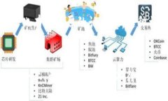 div专家揭秘：数字货币真的会被封闭吗