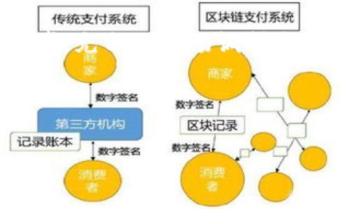 数字货币MDX走势分析：专家独家揭秘投资秘诀

数字货币, MDX, 投资秘诀/guanjianci

引言：什么是MDX？
嗨，朋友们，今天我们来聊聊数字货币MDX的走势。说真的，随着区块链技术的不断发展和数字货币的日益普及，MDX作为市场中的一种新兴资产，其动态变化引起了很多投资者的关注。那么，MDX究竟是什么呢？其实，MDX是MDEX去中心化交易平台的原生代币，主要用于平台内的交易、流动性挖矿等功能。如果你对数字货币投资有点了解的话，肯定知道这些代币的表现对整个投资组合的重要性。

MDX的市场表现
首先，我们需要看一下MDX的市场表现。你还记得吗？在今年的早期，MDX的价格经历了一波上涨，从低谷一路攀升。这样的波动性其实是数字货币市场的常态，一方面让人兴奋，另一方面也会让人有点不安。随着越来越多的人关注MDX，交易量也在稳步上升。但是，有些人会问：“MDX的未来到底如何呢？”

影响MDX走势的因素
关于MDX走势，有几个关键的因素需要重点考虑。首先，市场的整体趋势总是决定着个别货币的表现。你懂的，整个加密市场都有一种“拖拽效应”。比如，当比特币上涨的时候，往往其他小币种也会跟着上涨；相反，当市场大幅下跌时，MDX这样的代币也会受到影响。此外，平台的使用情况以及用户的活跃度也是不可忽视的。用户越多，交易活跃度越高，MDX的需求就越大，价格自然也会受到支撑。

MDX的技术分析
当然，我们还得用技术分析来看看MDX的走势。技术分析可不仅仅是看图表那么简单哦，它需要我们对市场逻辑有一定的认知。简单来讲，你可以通过K线图、成交量、相对强弱指数（RSI）等指标来判断MDX的走势。近期，在价格近期回调的背景下，如果MDX不断在支撑位上反弹，说明市场仍然对其有信心。相反，如果价格跌破关键支撑位，可能就要小心了。

MDX的投资机会与风险
说到投资，当然不能忽视风险这一块。除了市场的不确定性外，MDX本身作为一个较新兴的代币，其价格波动较大，存在着较高的投资风险。因此，搞清楚自己的风险承受能力，分散投资和设定止损都是非常重要的策略。你要是能在正确的时间点入手，获得收益的机会是非常大的，懂得投资诀窍的你当然会把握住这些机会。不过，千万不要盲目追涨哦！

总结与建议
总的来说，MDX作为数字货币市场中的一员，其走势受多种因素的影响。无论是市场整体的变动，技术分析的判断，还是自身平台的活跃度，都会对MDX的价格产生深远影响。作为一名投资者，充分的市场调研与适度的风险管理，总能帮助你在这片波澜壮阔的数字货币海洋中乘风破浪。

在结束之前，给大家几个小建议：关注市场动态，定期检视自己的投资组合，永远不要把所有的鸡蛋放在一个篮子里，这样才能在数字货币投资的道路上走得更远！

这篇文章虽然只是一小部分，但希望能为正在关注数字货币MDX的你提供一些实用的见解和思路。未来还有很多关于MDX的精彩内容，我们下次再聊！