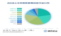 : 专家解密：以太坊App钱包的独家秘诀