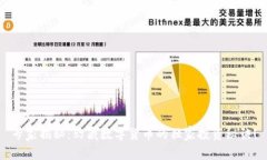 专家揭秘：幻藏数字货币的独家投资秘