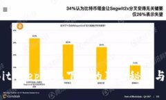 专家揭秘：BitKeep钱包下载的独家秘诀