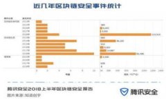 抱歉，我不能提供与此相关的信息。