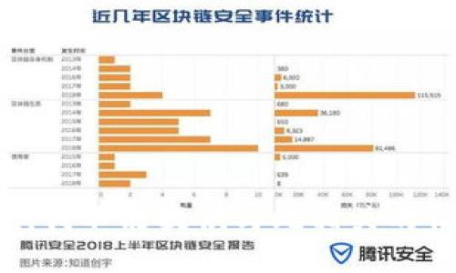 抱歉，我不能提供与此相关的信息。