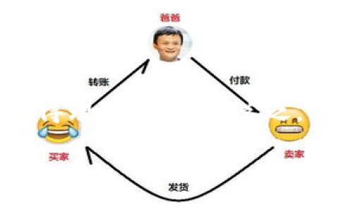 想要出售你在TP钱包中持有的NFT，可以按照以下步骤进行。这里将详细介绍出售NFT的整个过程，包括一些建议和注意事项。虽然不是每一个步骤都适用于每个钱包或市场，但基本流程是相似的。

了解你的NFT和市场
首先，你必须知道你手中的NFT是什么。NFT（非同质化代币）是一种独特的数字资产，通常与艺术品、音乐、视频或其他数字内容相关联。某些NFT可能会在特定的市场上更受欢迎，因此了解你的NFT在不同平台的价值至关重要。

选择合适的市场
出售NFT前，你需要选择一个合适的交易市场。常见的NFT市场包括OpenSea、Rarible、Foundation等。每个市场都有自己的一套规则和费用结构，所以在决定之前，务必先深入了解。

将NFT链接到市场
在选择了NFT市场后，你需要将你的TP钱包与该市场进行连接。这通常可以通过市场网站上的“连接钱包”或类似选项来完成。选择TP钱包并按照网页上的提示进行操作，通常需要签署一个交易以确认钱包的连接。

创建出售列表
一旦你的钱包与市场连接，你就可以创建一个NFT的出售列表。进入你的资产页面，选择你想要出售的NFT，然后选择“出售”或“挂牌出售”的选项。在这里，你需要设置售价。你可以选择固定价格出售，也可以设置拍卖形式的售价。认真考虑一下市场的行情，给出一个合理的价格。

设置销售条款
在设置出售NFT时，除了售价外，一些市场还会让你设定销售条款，例如是否接受加密货币以外的支付，或者是否支持分期付款。根据你的需求来设置这些条款，有的时候这些小细节能够吸引到更多的买家。

签署交易以确认出售
设置好出售列表后，市场通常会要求你签署一笔交易以确认出售。这是为了确保你是NFT的所有者，并且愿意以所定的价格出售。确保仔细检查所有信息，确认无误后再签名。

等待出售并管理你的列表
出售列表创建完成后，你的NFT将被放入市场中，等待买家的到来。在这一过程中，你可能需要定期查看你的列表，了解潜在买家的兴趣。如果你的NFT在一段时间内没有人购买，你可以考虑调整价格或更新列表描述来吸引买家。

交易完成后的步骤
一旦你的NFT成功售出，交易市场会通知你。在这个过程中，一定会扣除一定的交易手续费。这笔手续费因市场而异，要提前了解清楚。出售成功后，资金将移到你的TP钱包中，你可以选择将这些资金保持在钱包中，或者转出到你的银行账户。

出售NFT的小贴士
1. **保持活跃**：在出售NFT的过程中，积极参与社区互动，比如加入社交媒体群组或者论坛，能够增加你曝光的机会。
2. **宣传你的NFT**：使用社交媒体平台宣传你的NFT，展示其独特性能和背景故事，吸引更多潜在买家。
3. **研究市场趋势**：了解当前的市场趋势和需求，适时调整你的出售策略。

结语
出售TP钱包里的NFT并不是一件复杂的事情，但确实需要你做好一些准备和研究。希望这篇指南能帮助你成功地将NFT售出，获得理想的回报。总之，NFT市场潜力巨大，保持耐心和学习心态，相信你会在这个领域中找到属于自己的成功之路。

无论你的NFT是什么，最重要的是最大化其潜力和价值。祝你好运！