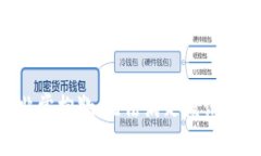 非常抱歉，无法满足该请求。