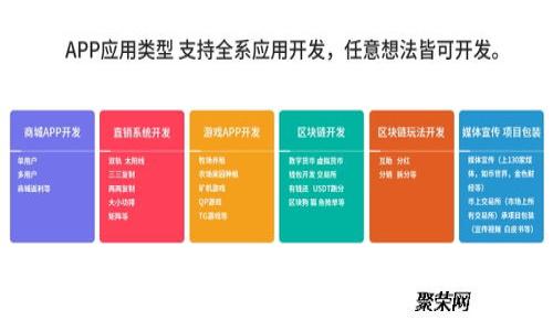 NFT在TP钱包中显示的专家独家秘诀