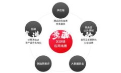 专家独家揭秘：如何轻松将币转到TP钱