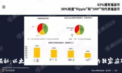 专家揭秘：以太坊钱包地址被别人知道