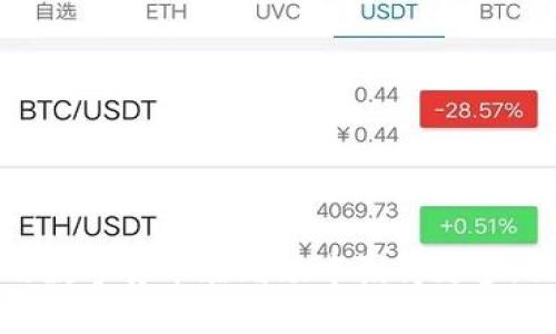 专家揭秘:如何用数字货币在赌场中赢得更多,独家秘诀大公开!